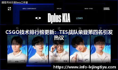 CSGO技术排行榜更新：TES战队荣登第四名引发热议